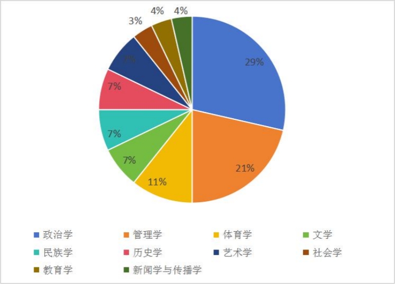 亚洲妇乱亚洲妇乱无码